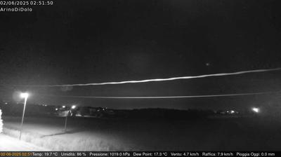 immagine della webcam nei dintorni di Lido di Venezia: webcam Dolo