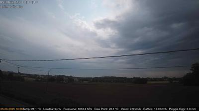 immagine della webcam nei dintorni di Fiesso d'Artico: webcam Dolo
