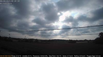 immagine della webcam nei dintorni di Sambruson: webcam Dolo