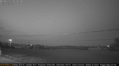 immagine della webcam nei dintorni di Pellestrina: webcam Dolo