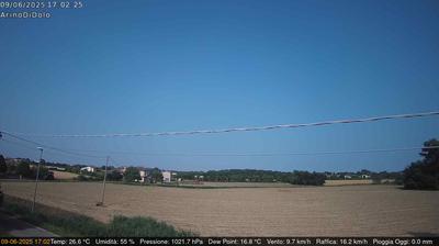 immagine della webcam nei dintorni di Lido di Venezia: webcam Dolo