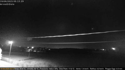 immagine della webcam nei dintorni di Venezia: webcam Dolo
