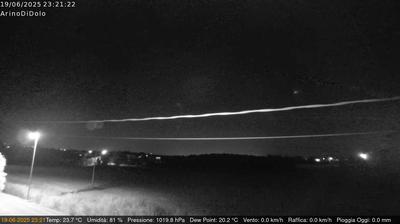 immagine della webcam nei dintorni di Campalto: webcam Dolo