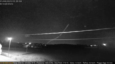 immagine della webcam nei dintorni di Pozzonovo: webcam Dolo