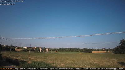 immagine della webcam nei dintorni di Venezia: webcam Dolo