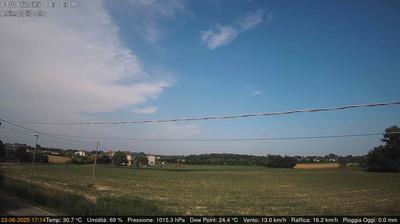 immagine della webcam nei dintorni di Galzignano Terme: webcam Dolo