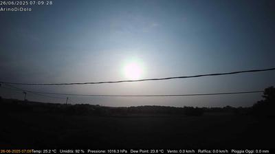 immagine della webcam nei dintorni di Favaro Veneto: webcam Dolo