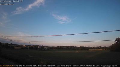 immagine della webcam nei dintorni di Favaro Veneto: webcam Dolo