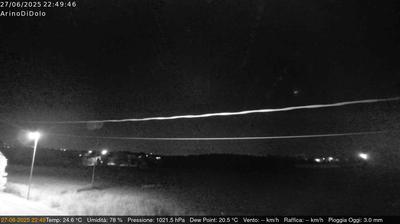immagine della webcam nei dintorni di Maserà di Padova: webcam Dolo