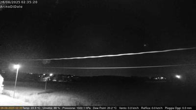 immagine della webcam nei dintorni di Padova: webcam Dolo