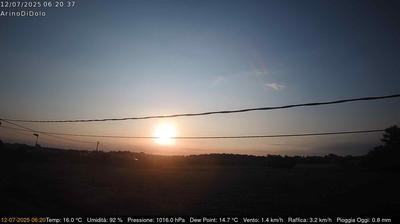immagine della webcam nei dintorni di Pozzonovo: webcam Dolo