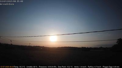 immagine della webcam nei dintorni di Pozzonovo: webcam Dolo