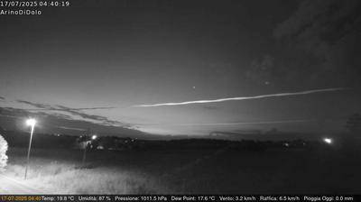 immagine della webcam nei dintorni di Lido di Venezia: webcam Dolo