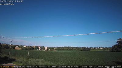 immagine della webcam nei dintorni di Pellestrina: webcam Dolo