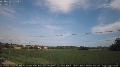 immagine della webcam nei dintorni di Pozzonovo: webcam Dolo
