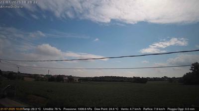 immagine della webcam nei dintorni di Venezia Tessera: webcam Dolo