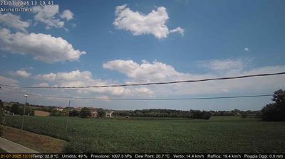 immagine della webcam nei dintorni di Sambruson: webcam Dolo
