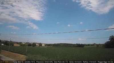 immagine della webcam nei dintorni di Bagnoli di Sopra: webcam Dolo