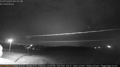 immagine della webcam nei dintorni di Chioggia: webcam Dolo