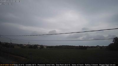 immagine della webcam nei dintorni di Isola Verde: webcam Dolo