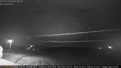 immagine della webcam nei dintorni di Isola Verde: webcam Dolo