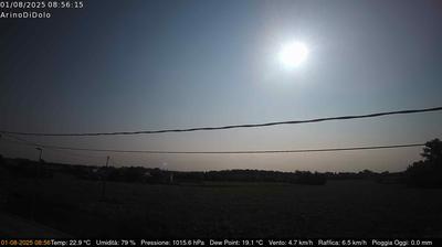 immagine della webcam nei dintorni di Sottomarina: webcam Dolo