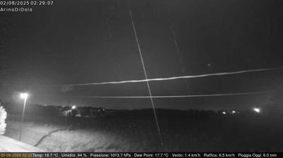 immagine della webcam nei dintorni di Venezia: webcam Dolo
