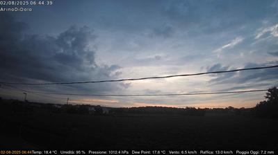 immagine della webcam nei dintorni di Montegrotto Terme: webcam Dolo