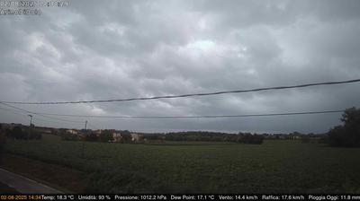 immagine della webcam nei dintorni di Montegrotto Terme: webcam Dolo