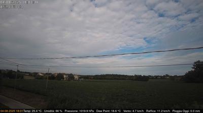 immagine della webcam nei dintorni di Campalto: webcam Dolo