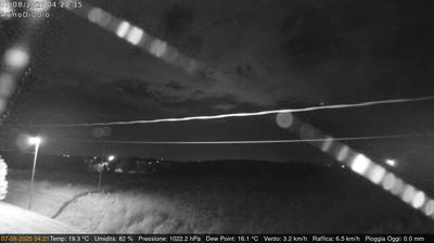 immagine della webcam nei dintorni di Santa Maria di Sala: webcam Dolo