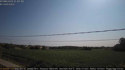 immagine della webcam nei dintorni di Spinea: webcam Dolo