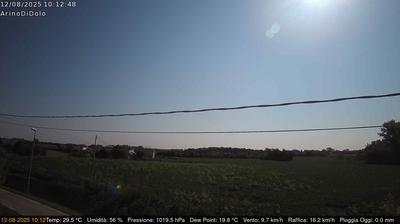 immagine della webcam nei dintorni di Giudecca: webcam Dolo