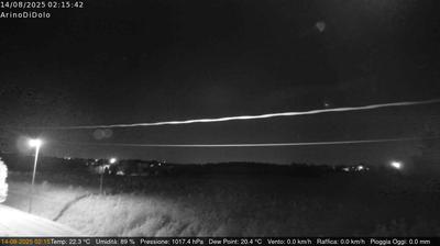 immagine della webcam nei dintorni di Maserà di Padova: webcam Dolo