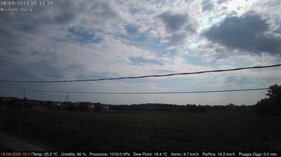 immagine della webcam nei dintorni di Galzignano Terme: webcam Dolo