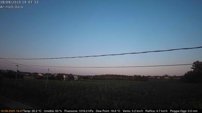 immagine della webcam nei dintorni di Santa Maria di Sala: webcam Dolo
