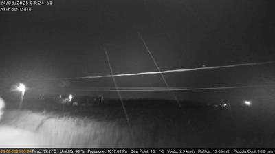 immagine della webcam nei dintorni di Castelfranco Veneto: webcam Dolo