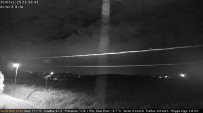 immagine della webcam nei dintorni di Lido di Venezia: webcam Dolo