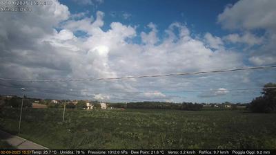 Preview delle webcam di Dolo