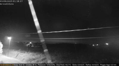 immagine della webcam nei dintorni di Pozzonovo: webcam Dolo
