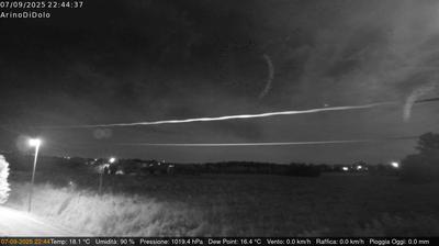 immagine della webcam nei dintorni di Bagnoli di Sopra: webcam Dolo