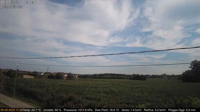 immagine della webcam nei dintorni di Chioggia: webcam Dolo
