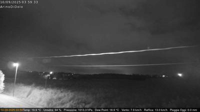 immagine della webcam nei dintorni di Zelarino: webcam Dolo