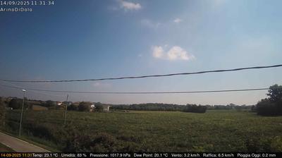 immagine della webcam nei dintorni di Montegrotto Terme: webcam Dolo