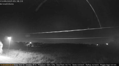 immagine della webcam nei dintorni di Isola Verde: webcam Dolo