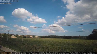 immagine della webcam nei dintorni di Venezia: webcam Dolo