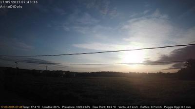 Preview delle webcam di Dolo