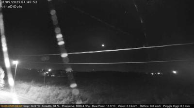 immagine della webcam nei dintorni di Chioggia: webcam Dolo