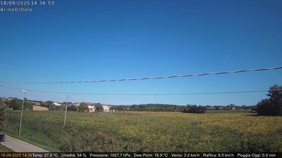 immagine della webcam nei dintorni di Galzignano Terme: webcam Dolo