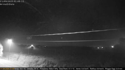 immagine della webcam nei dintorni di Isola Verde: webcam Dolo